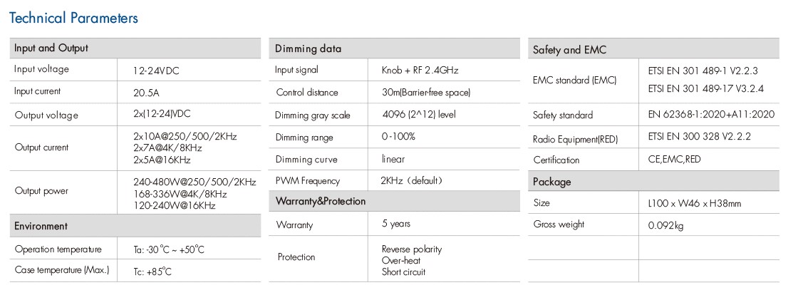 Description image 1