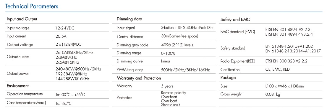 Description image 1