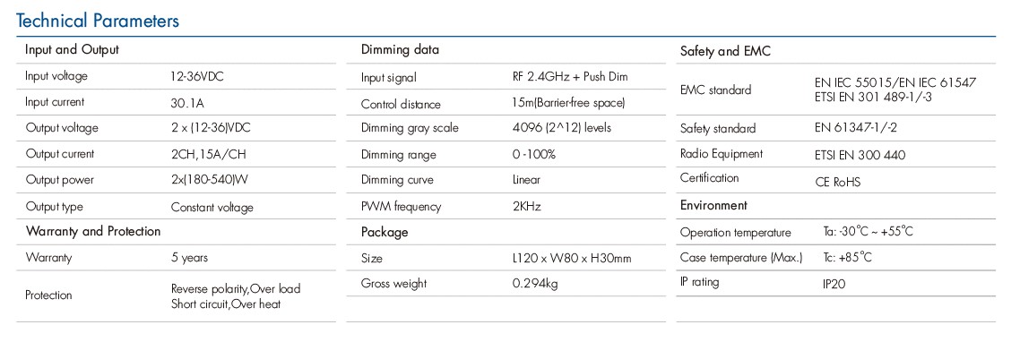 Description image 1
