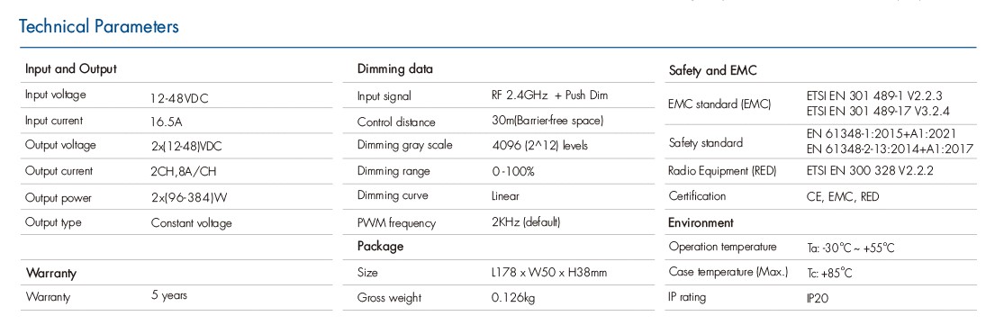 Description image 1